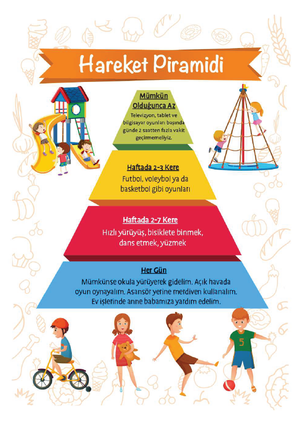 Migros Sağlıklı Büyüme Rehberi Yemek Tarifleri